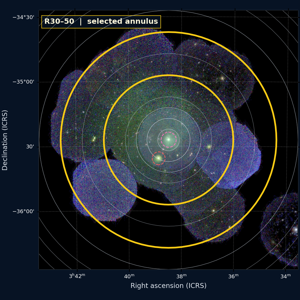 R30–50 on the XMM RGB WCS image
