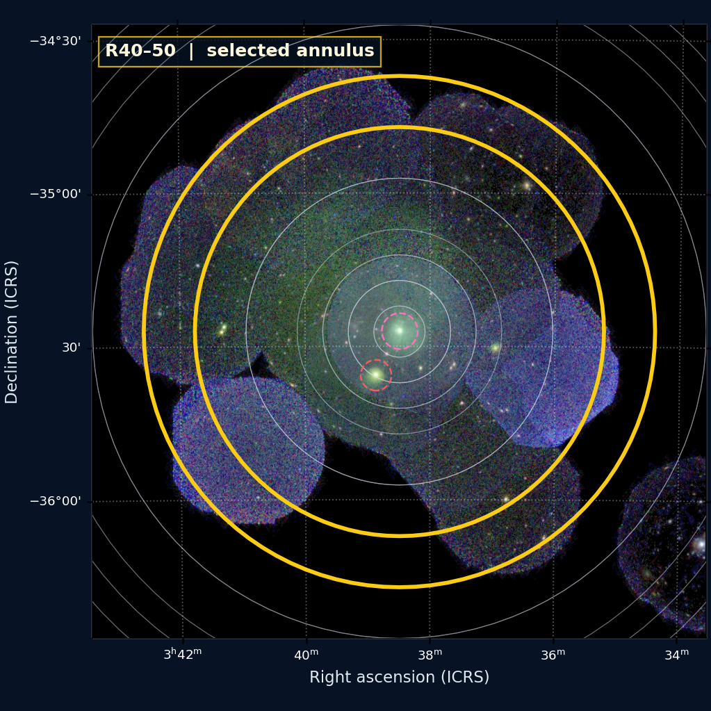 R40–50 on the XMM RGB WCS image