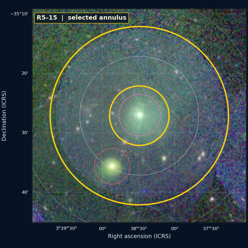 R5–15 on the XMM RGB WCS image